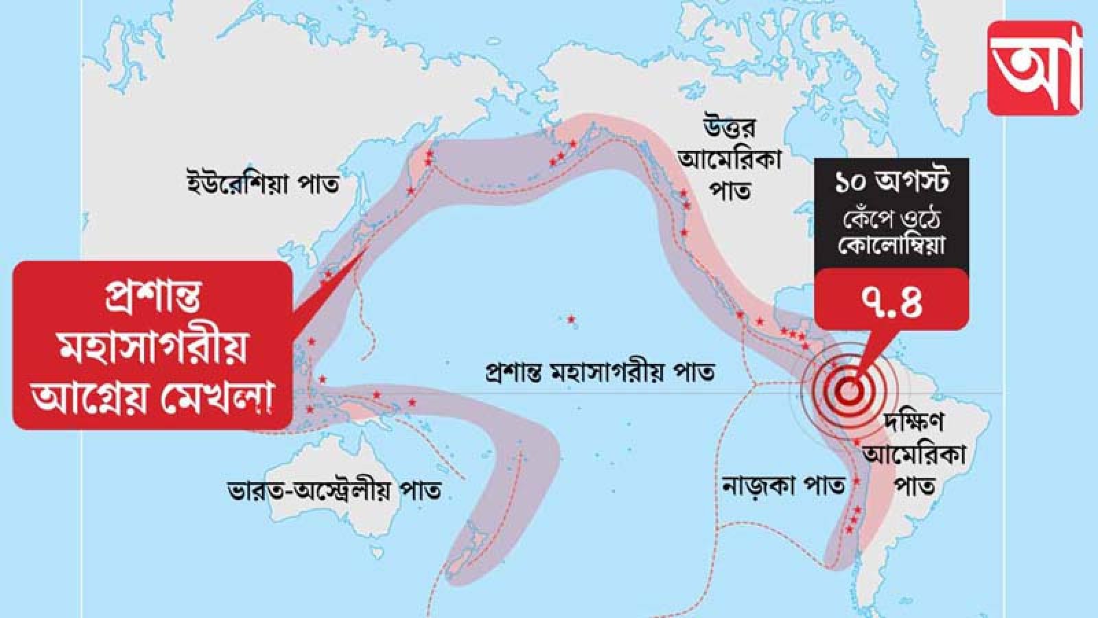 প্রতিদিন গড়ে ৮০ বার ভূমিকম্প হয় কোলোম্বিয়ায়!