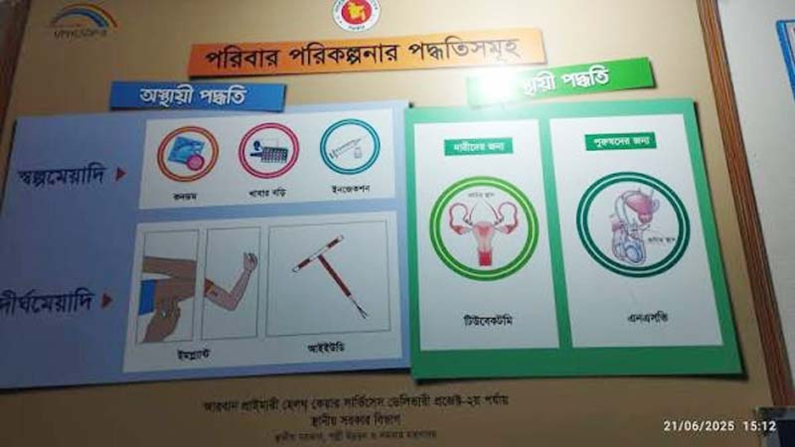 পত্নীতলায় ৬ মাস ধরে পরিবার পরিকল্পনা সামগ্রী সংকট, সেবা বঞ্চিত হাজারো মানুষ