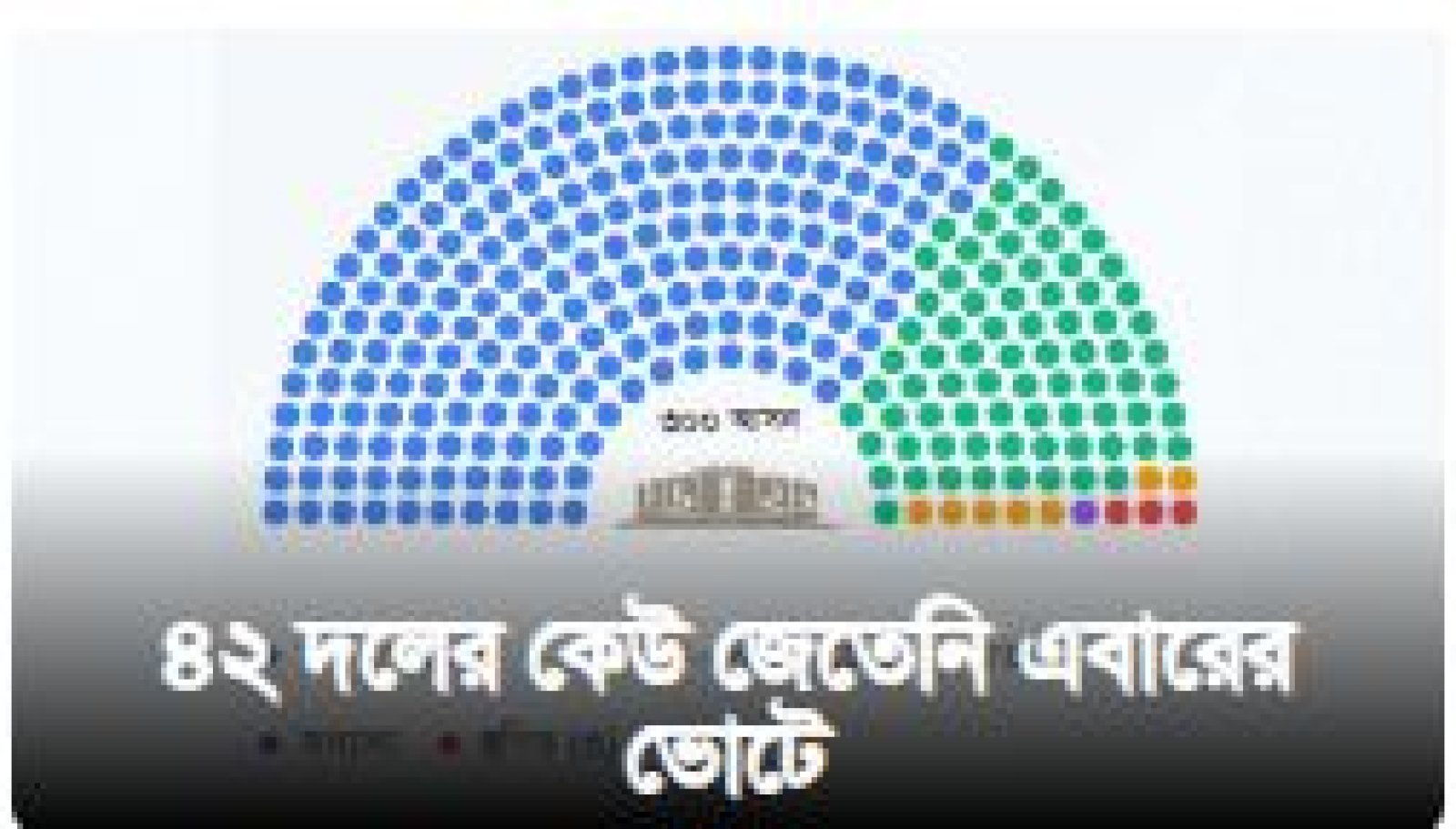 ৪২ দলের কেউ জেতেনি এবারের ভোটে