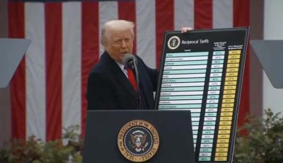 শুল্কের ১৭৫ বিলিয়ন ডলার ফেরত দিতে শুরু করেছে আমেরিকা, কারা সবচেয়ে বেশি টাকা পাবে?