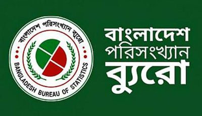 দেশে অর্থনৈতিক ইউনিটের সংখ্যা বেড়েছে প্রায় ৫০ শতাংশ