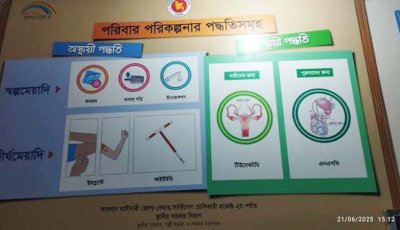 পত্নীতলায় ৬ মাস ধরে পরিবার পরিকল্পনা সামগ্রী সংকট, সেবা বঞ্চিত হাজারো মানুষ